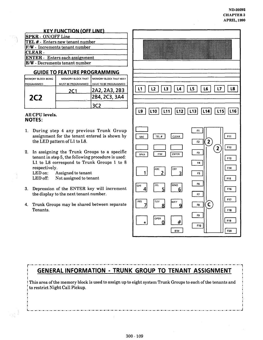 NEC nd-20292 manual 2c2, Generalinformation Trunk Group To Tenant Assignment, 2Cl, 3C2 