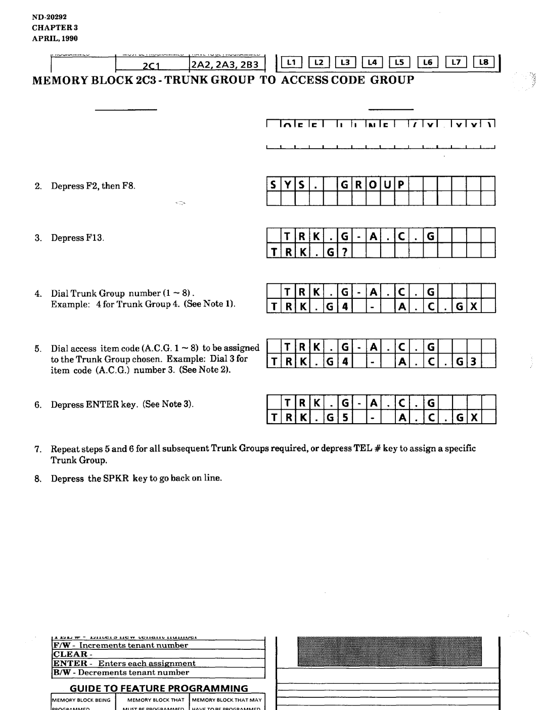 NEC nd-20292 Memory Block 2C3 Trunk Group to Access Code Group, Liine RIA Mode SYS Group RIK TRK.G-A.C.G TRK.G4, TRK.64 