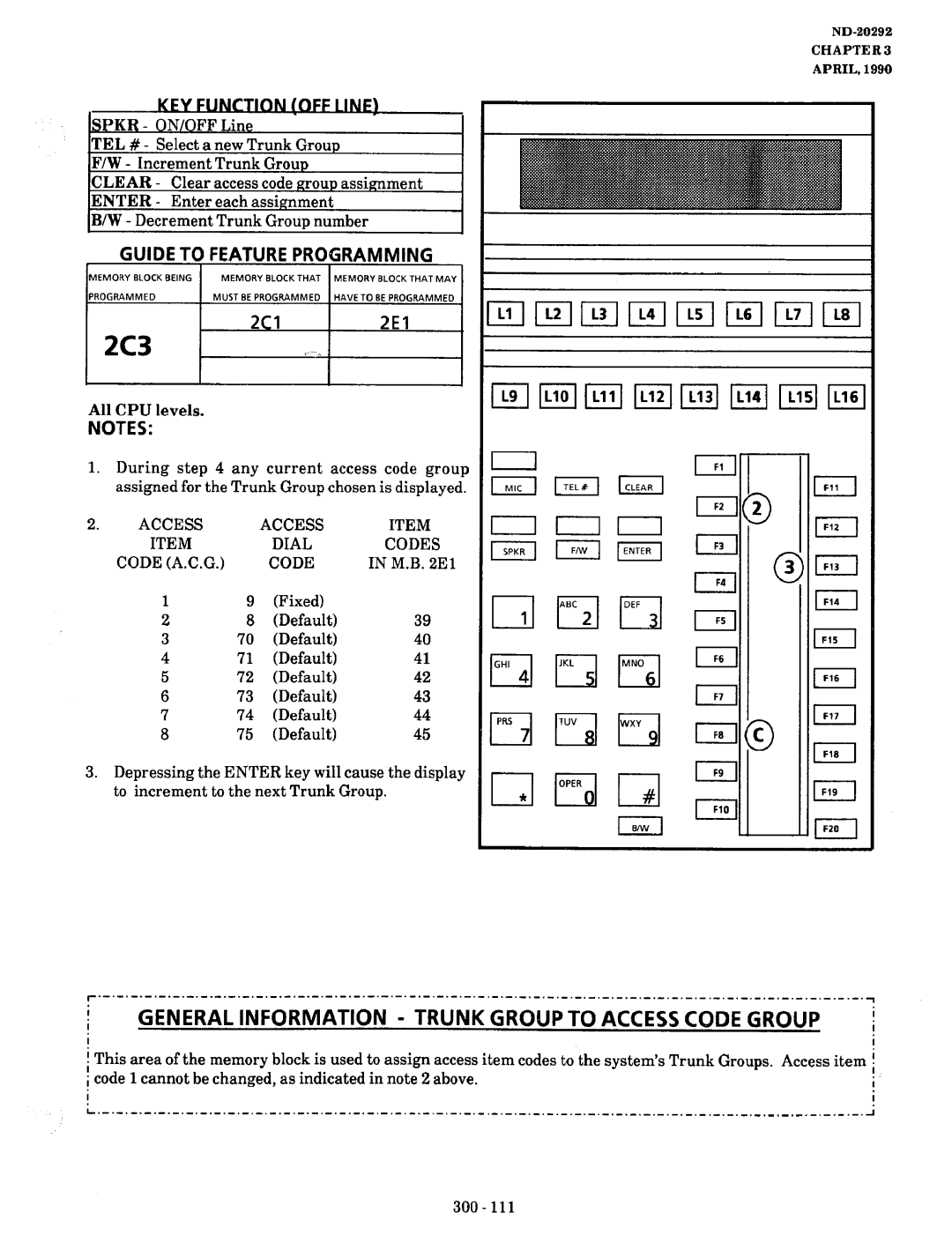 NEC nd-20292 manual General Information Trunk Group to Access Code Group, KFY Functionjoff I INF, M.B El 