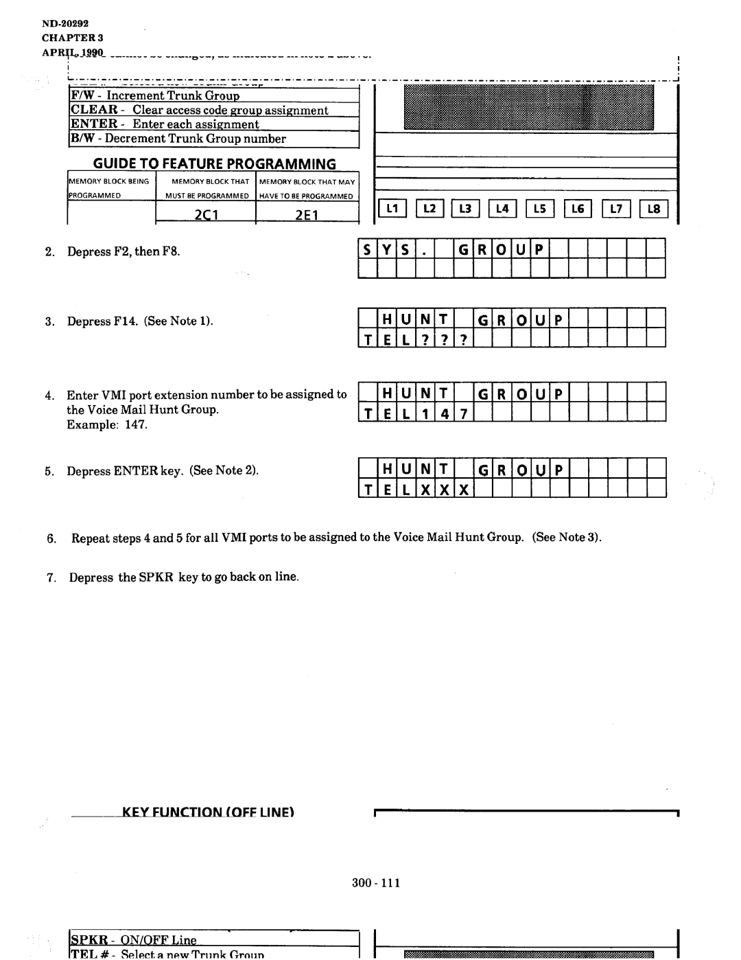 NEC nd-20292 manual Memory Block 2C4 Voice Mail Hunt Group Assignment, Operation Display 