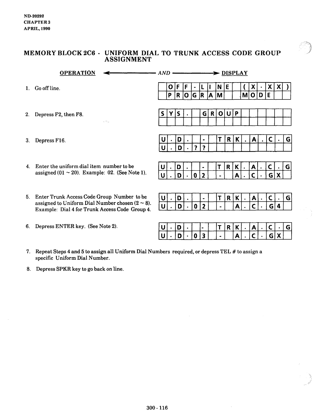 NEC nd-20292 manual SYS Group TRK.A.C.G, A02 