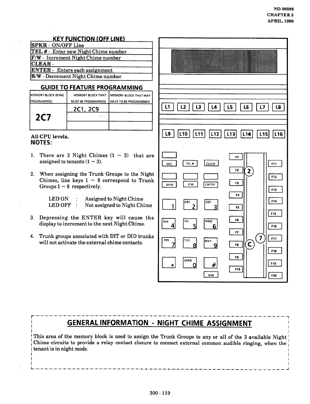 NEC nd-20292 manual 2C7, Night Chime, 2c1 2c9, Assign Trunk Groups to, Circuits 