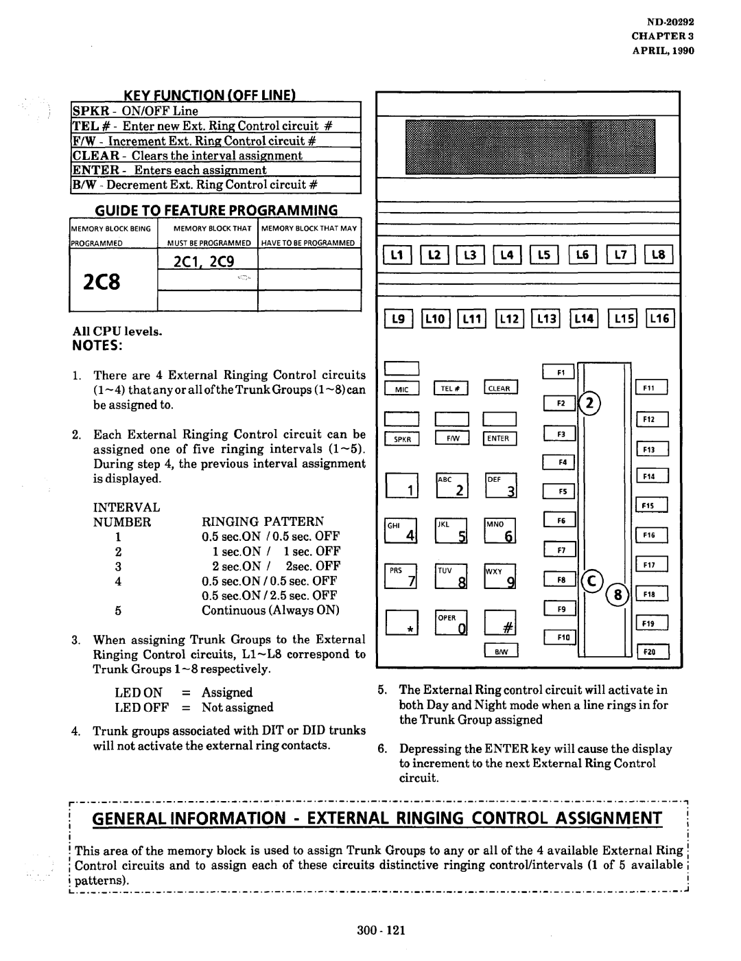 NEC nd-20292 manual Generalinformation External Ringing Control Assignment, Interval Numberringing Pattern 