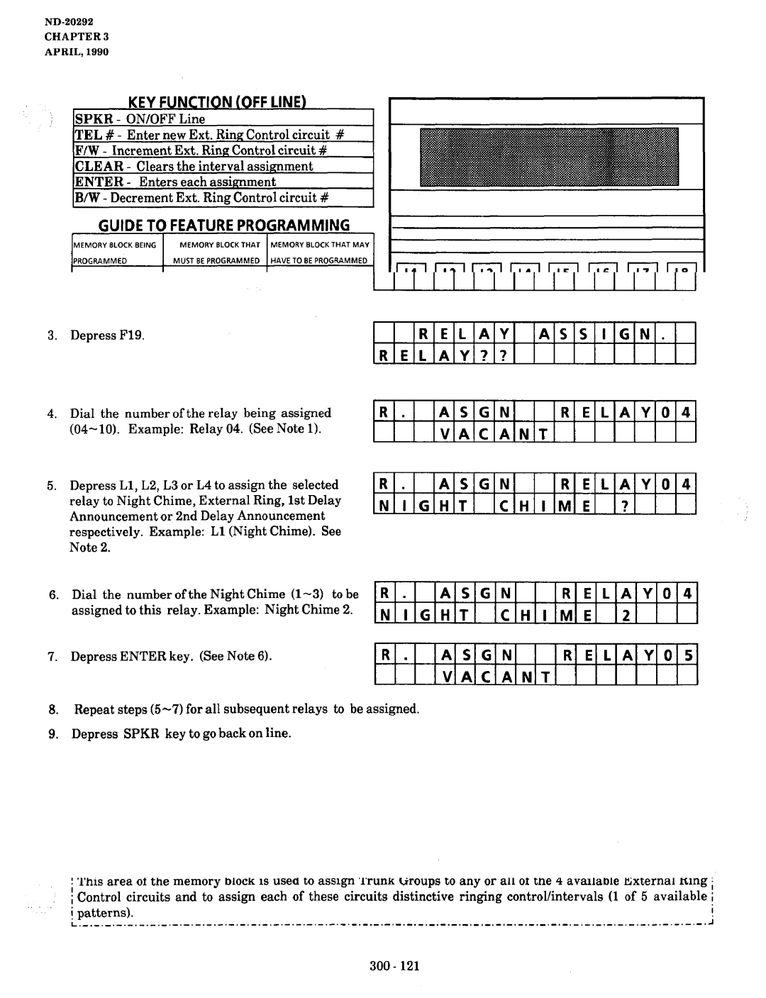 NEC nd-20292 manual Memory Block 2C9 ECR Relay Assignment, Line Program Mode SYS Group Relay Assign, Ight Chime Asgn 