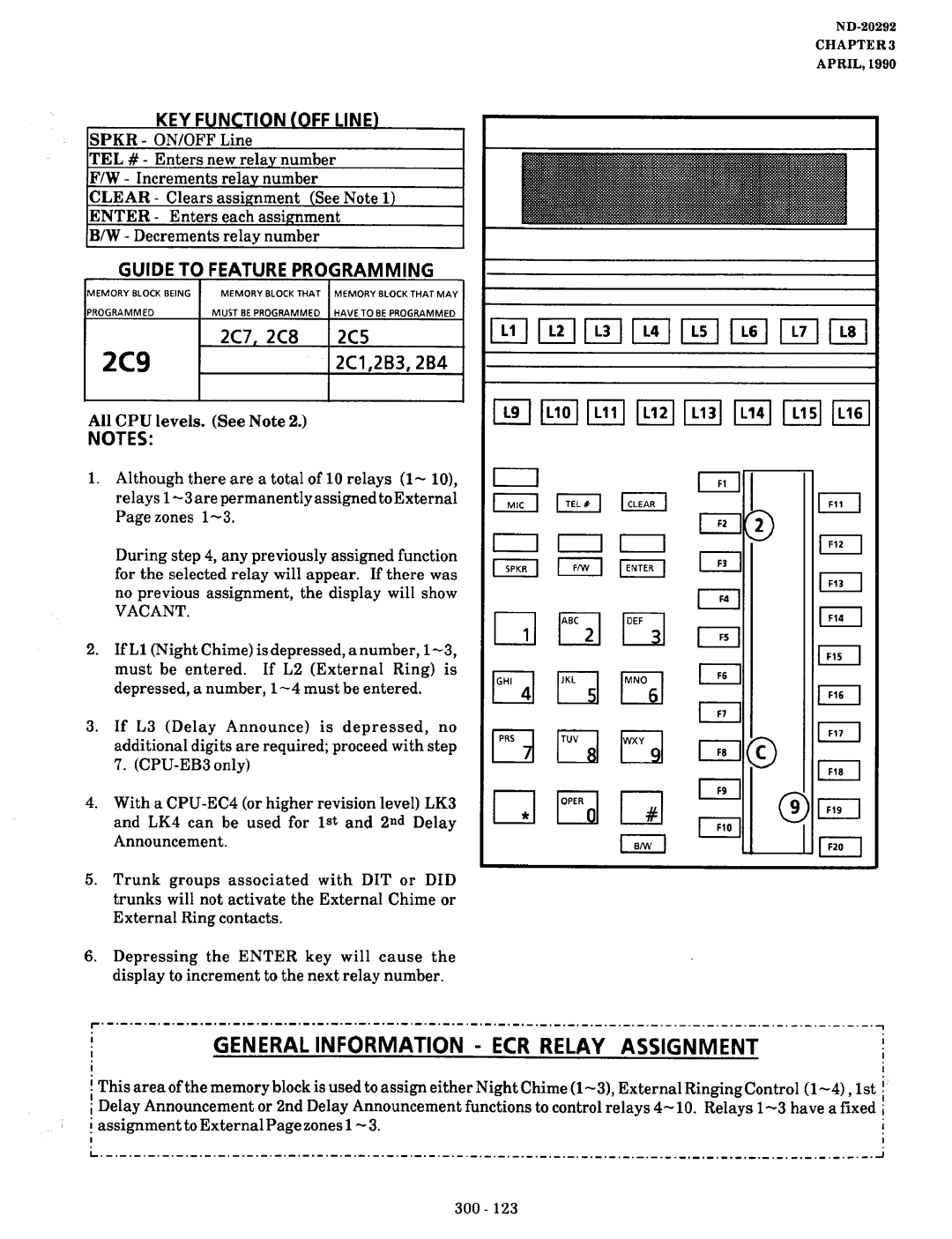 NEC nd-20292 manual General Information ECR Relay Assignment, LK3 