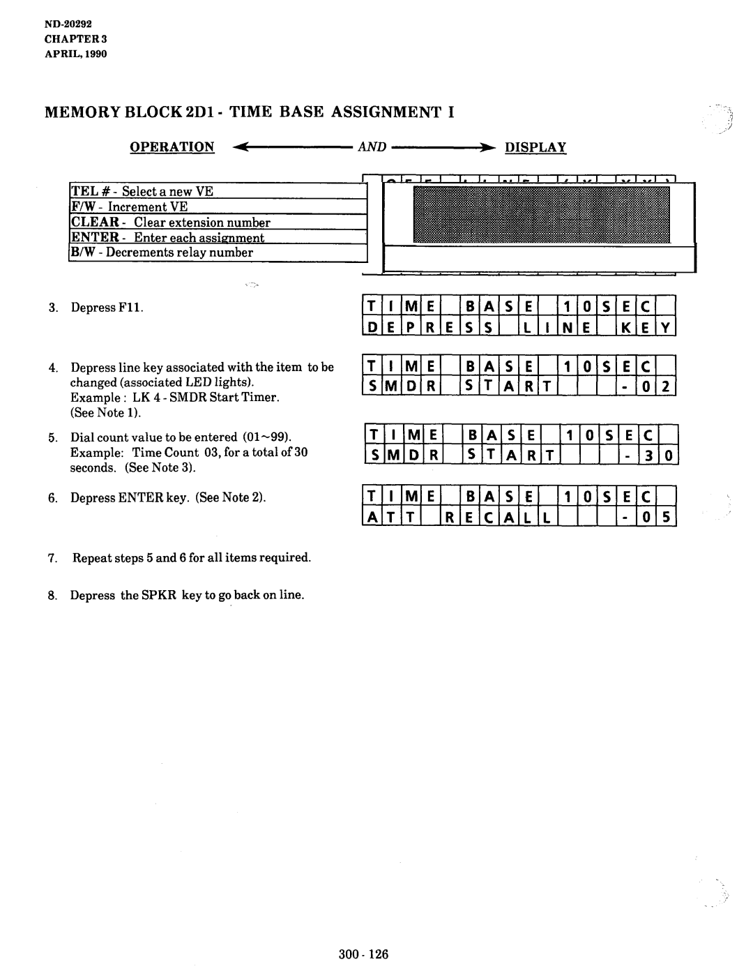 NEC nd-20292 manual Memory Block 2Dl- Time Base Assignment, Operation 