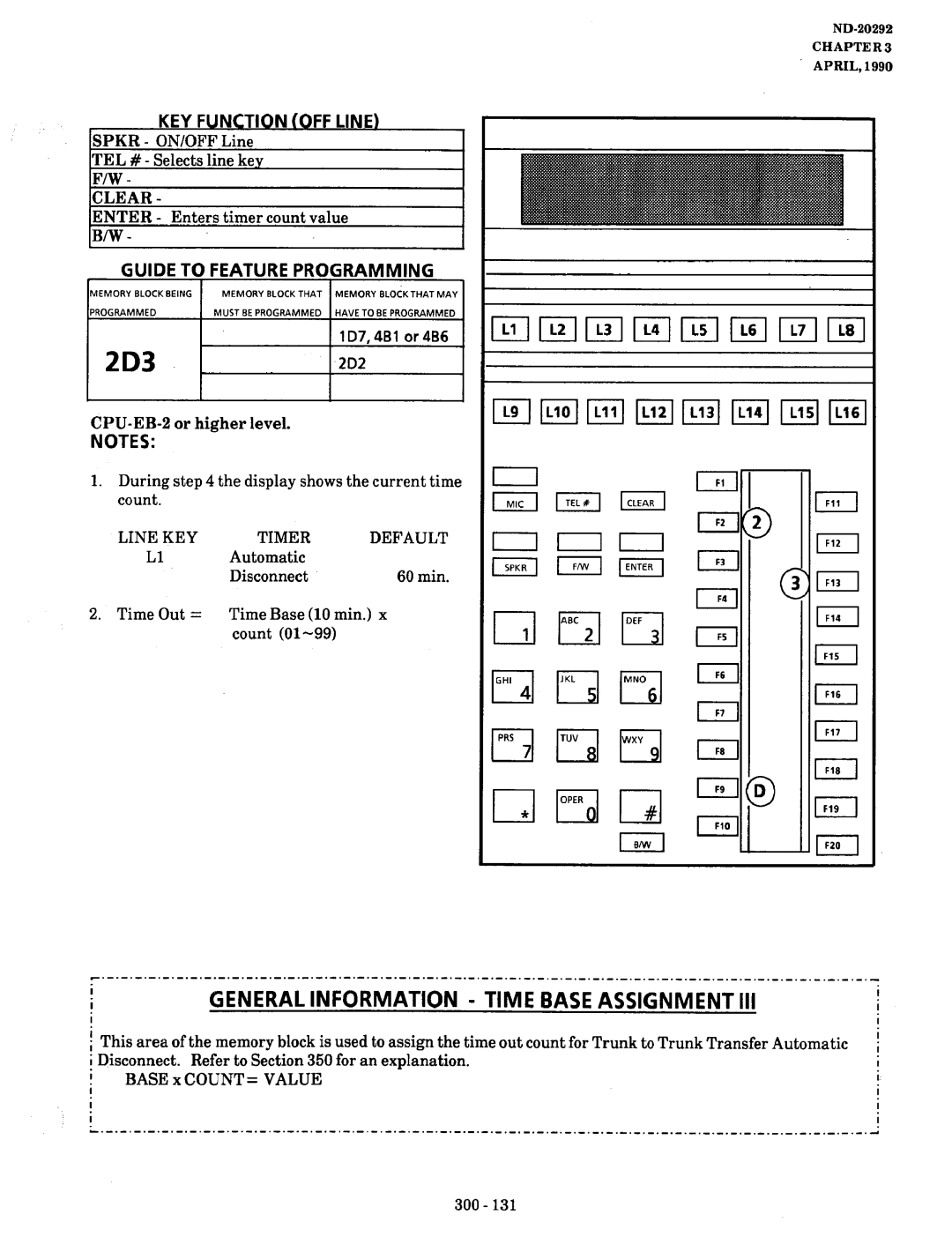 NEC nd-20292 manual 2D3, General, Information Time Base Assignment Ill 