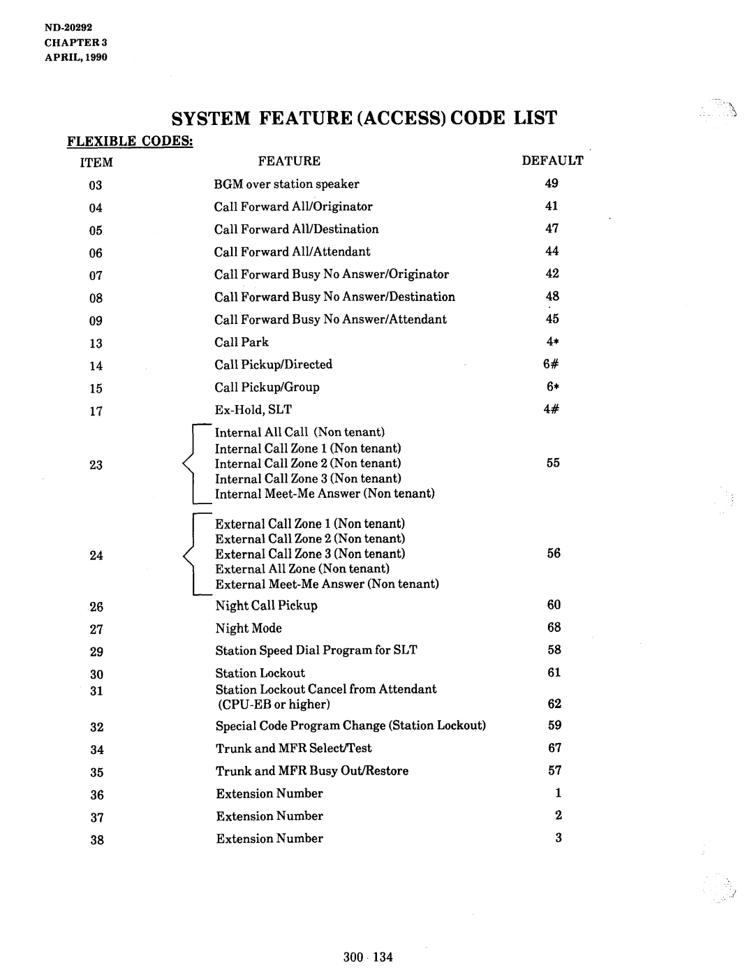 NEC nd-20292 manual Flexible, Codes Feature 