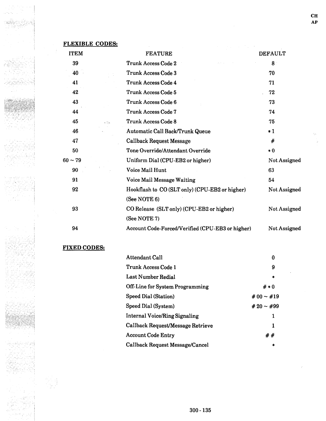 NEC nd-20292 manual Flexible Codes, Cpu-Ebb, Fixed Codes 