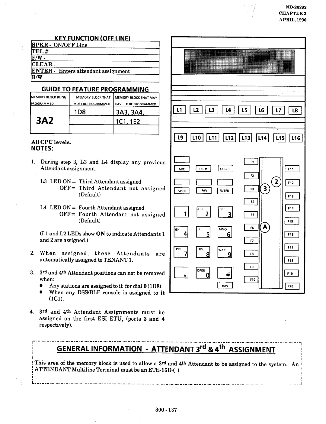 NEC nd-20292 manual General Information AlTENDANT 3rd & qfh Assignment, KEY Function OFF Line 