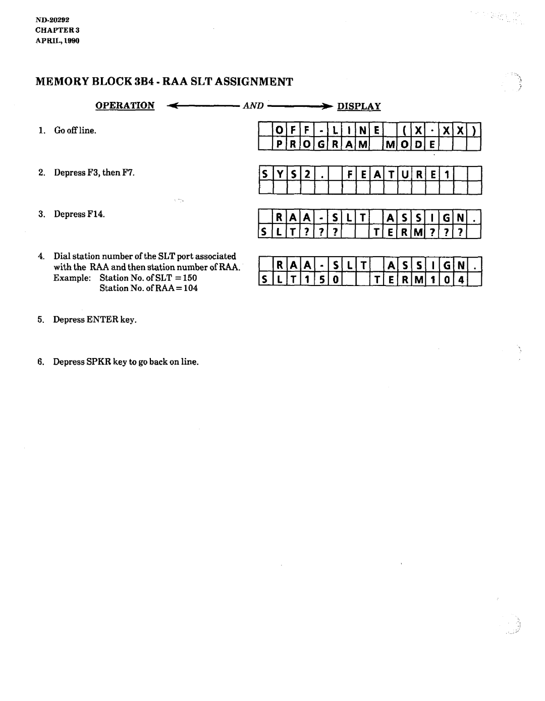 NEC nd-20292 manual Memory Block 3B4 RAA SLT Assignment, OFF Line Program Mode Sysz FEATURE1, ASS.1, Term???, TERM104 