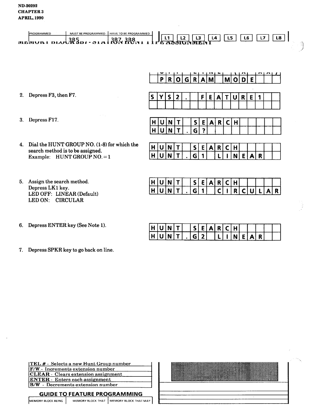 NEC nd-20292 Memory Block 3B7 Station Hunt Type Assignment, UN Tl. G 1 Linear, HUNT.GlCIRCULAR, Huntsearch HUNT.GZLINEAR 