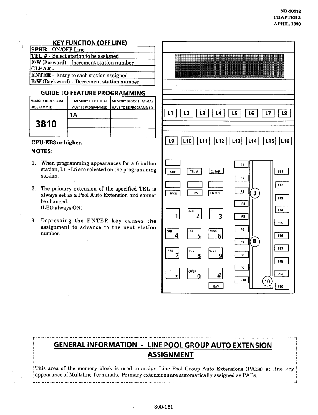 NEC nd-20292 manual Appearance of Multiline Terminals. Primary, As PAEs 300-161, Clep 