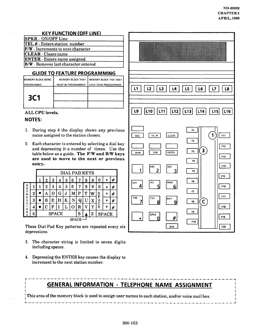 NEC nd-20292 manual General Information Telephone Name Assignment, Dial PAD Keys, Ispace, Space ISI 