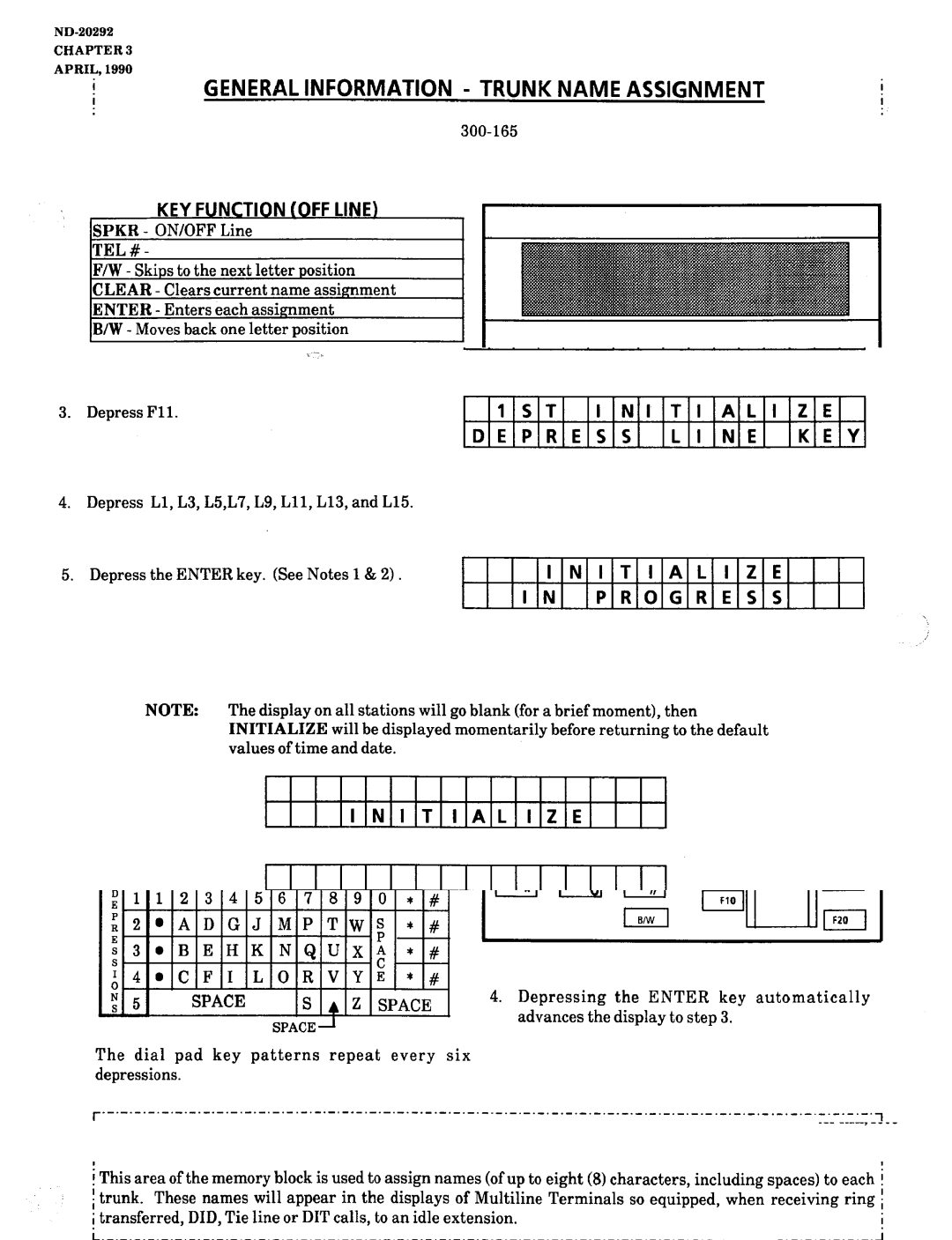 NEC nd-20292 manual Memory Block 3Dl- First Initialization, SYS Initialize, ALI Depress, 12oo, Jan Mo N 