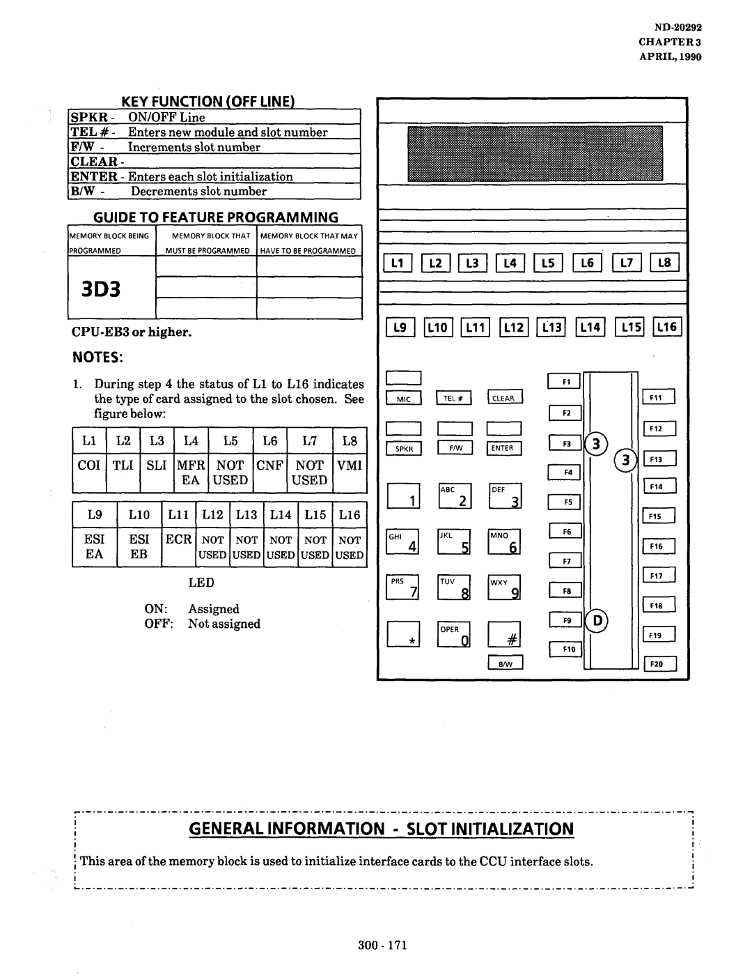 NEC nd-20292 manual IIGENERAL Information Slot Initialization, On Assigned OFF Not assigned 