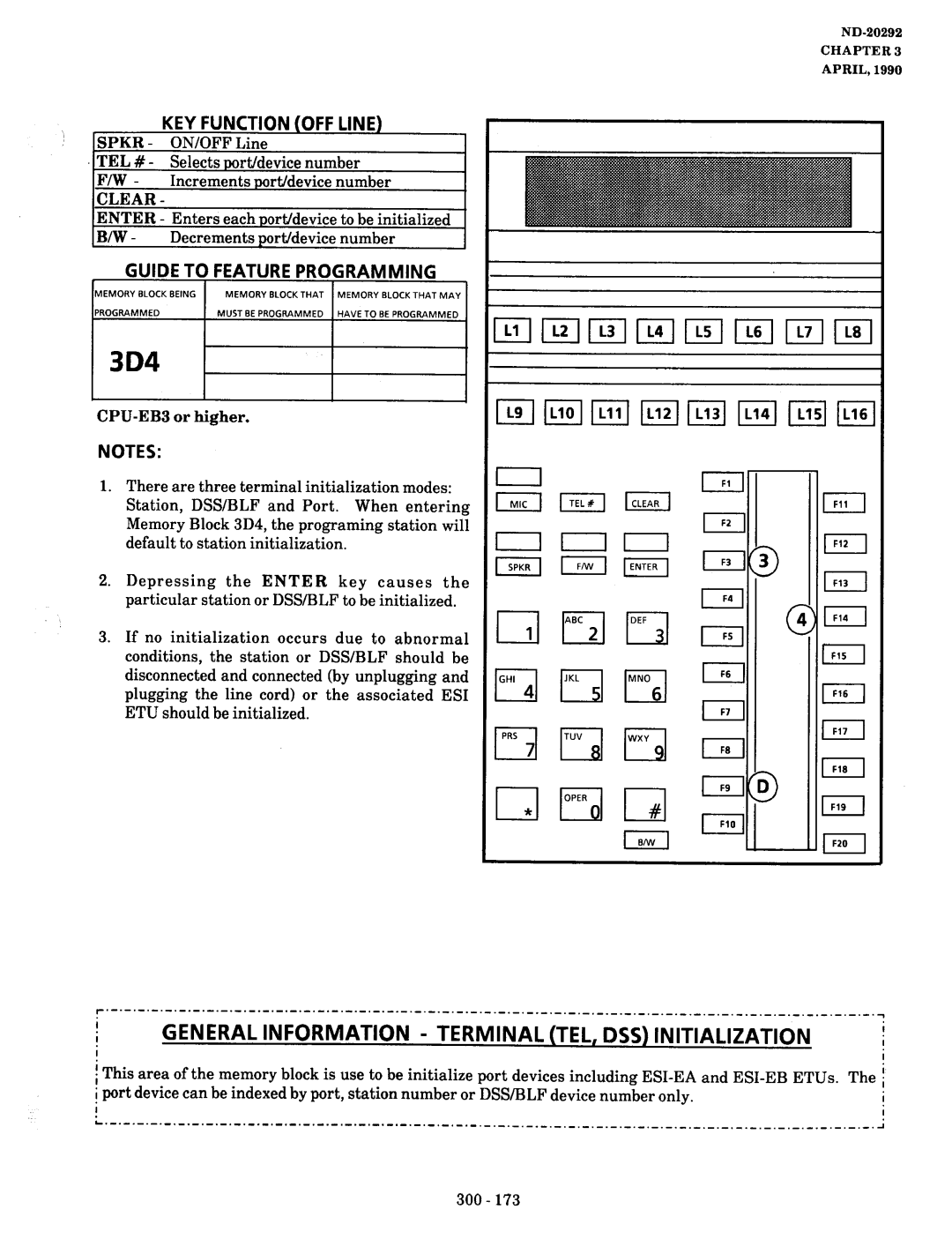 NEC nd-20292 manual General Information Terminal TEL, DSS Initialization 