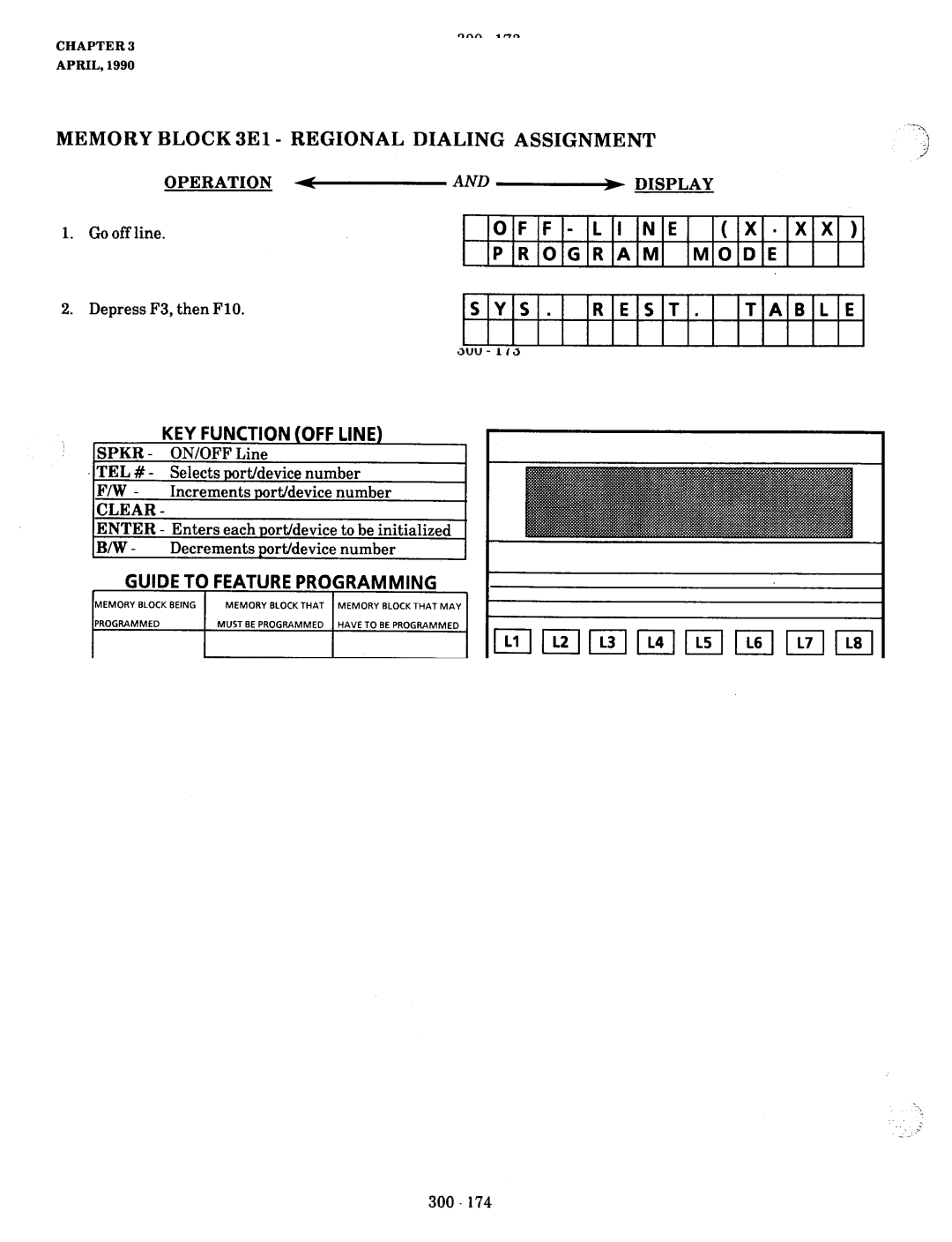 NEC nd-20292 manual Memory Block 3El- Regional, Line Program Mode SYS Rest Area Assign, Xxxxxxxxxxxxxxx, Area Assign Direct 