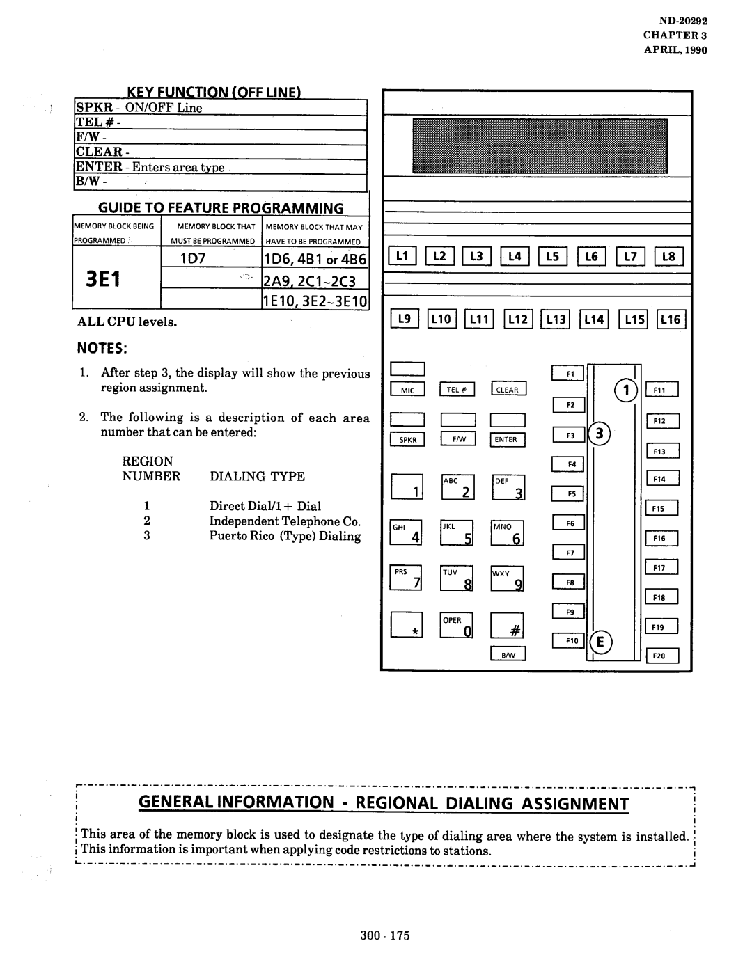 NEC nd-20292 manual General Information Regional Dialing Assignment, 107 LD6,4Blor4B6 2A9,2Cl-2C3 LE10,3E2-3ElO 