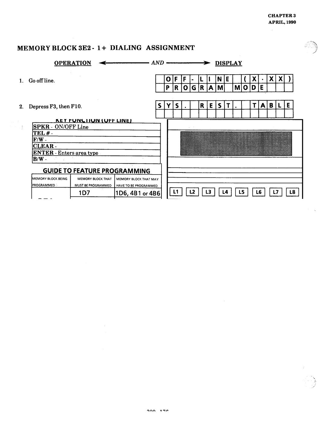 NEC nd-20292 manual 3E2 1+ Dialing, SYS Rest, F3, then FlO 