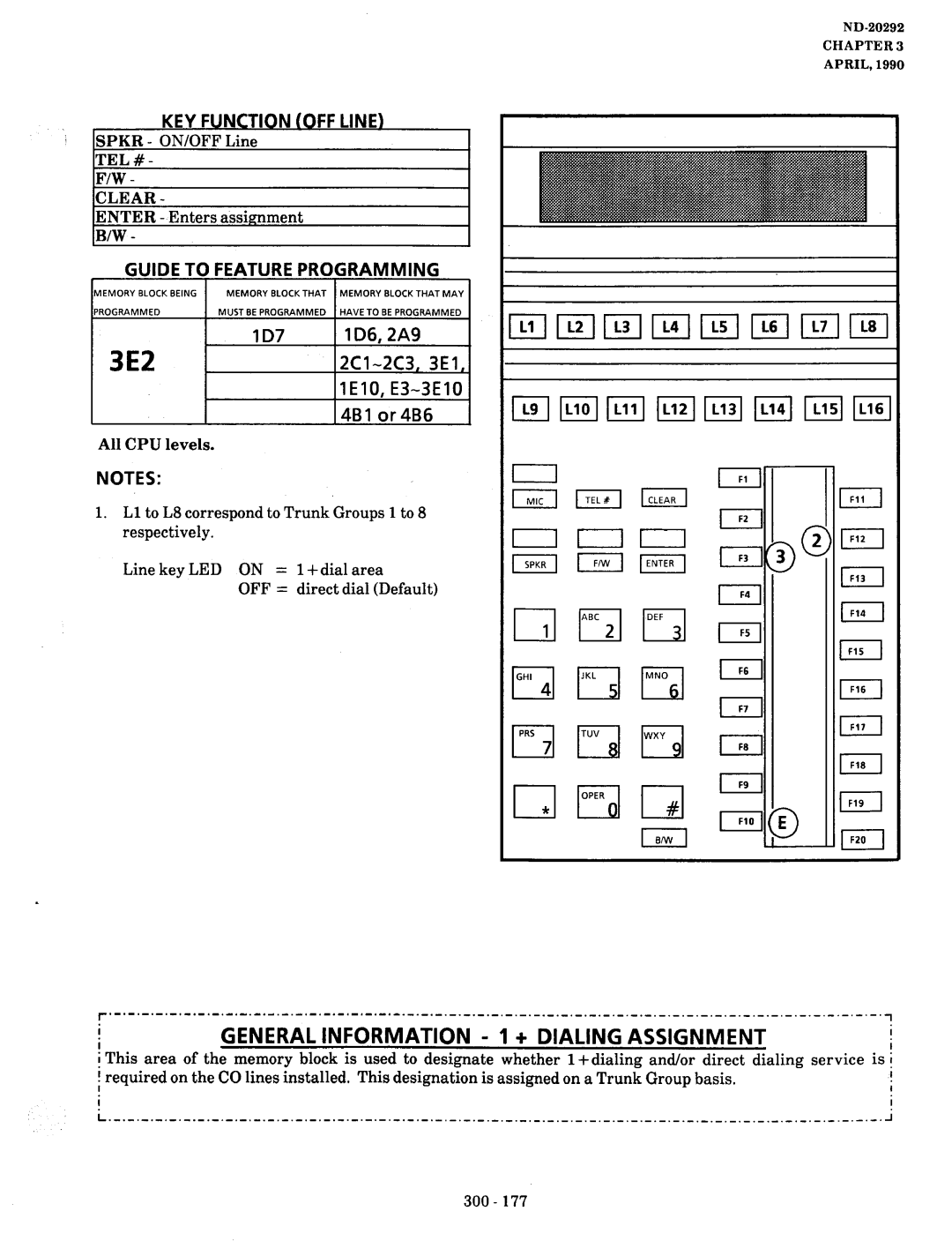 NEC nd-20292 manual 3E2, General Information + Dialing Assignment, LD7 1D6,2A9 2Cl-2C3, 3E1, 4Bl or4B6 a 