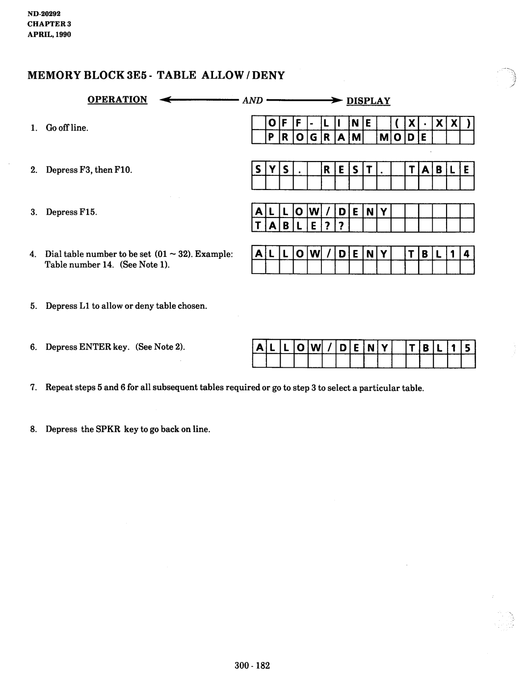 NEC nd-20292 manual Memory Block 3E5 Table Allow /DENY, TBL15 