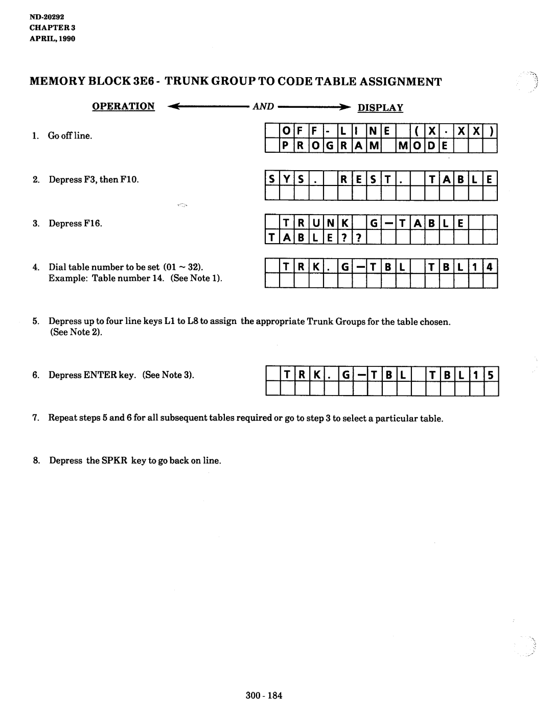 NEC nd-20292 manual Memory Block 3E6 Trunk Group to Code Table Assignment, Trunk TABLE?? TRK, Trk Tbl 