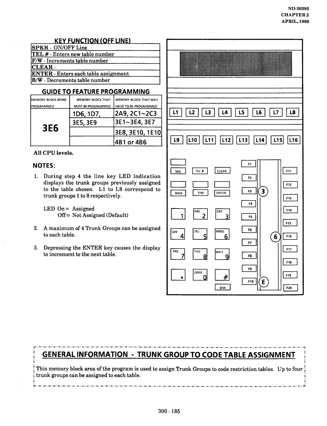 NEC nd-20292 3E6, General Information Trunk Group to Code Table Assignment, 3E5,3E9 3El-3E4,3E7 3EB,3ElO,lElO 4Blor4B6 