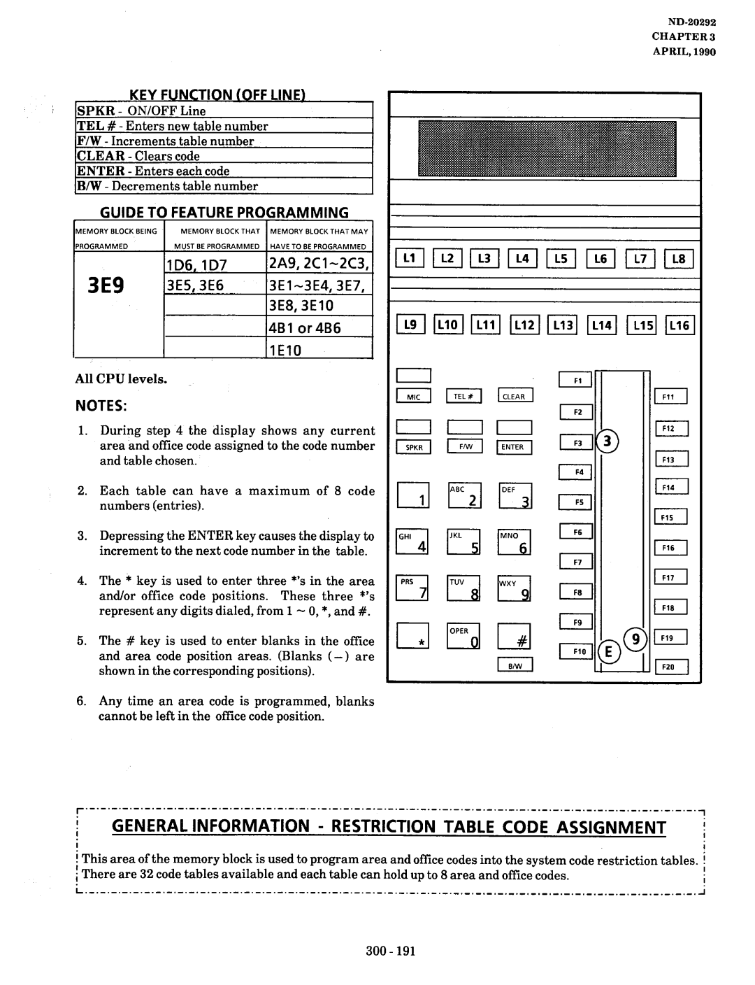 NEC nd-20292 manual 3E9, General Information Restriction Table Code Assignment j 