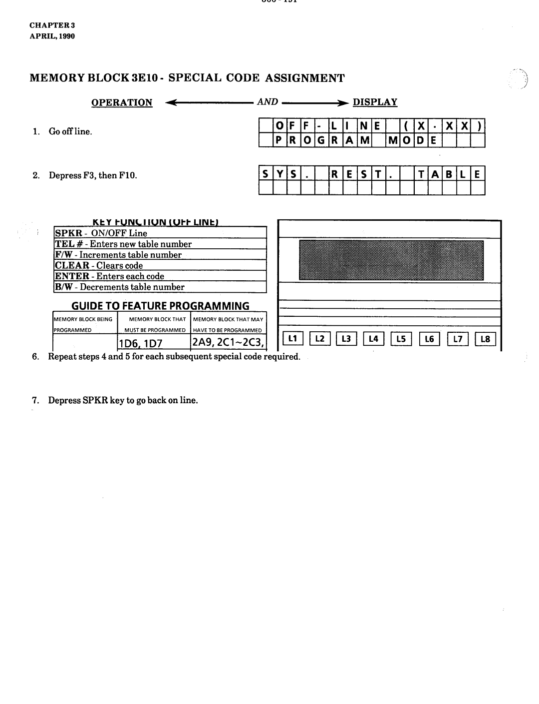 NEC nd-20292 manual Memory Block 3ElO Special Code Assignment, Line Program Mode SYS Rest Special, CODE1 Special, 144 