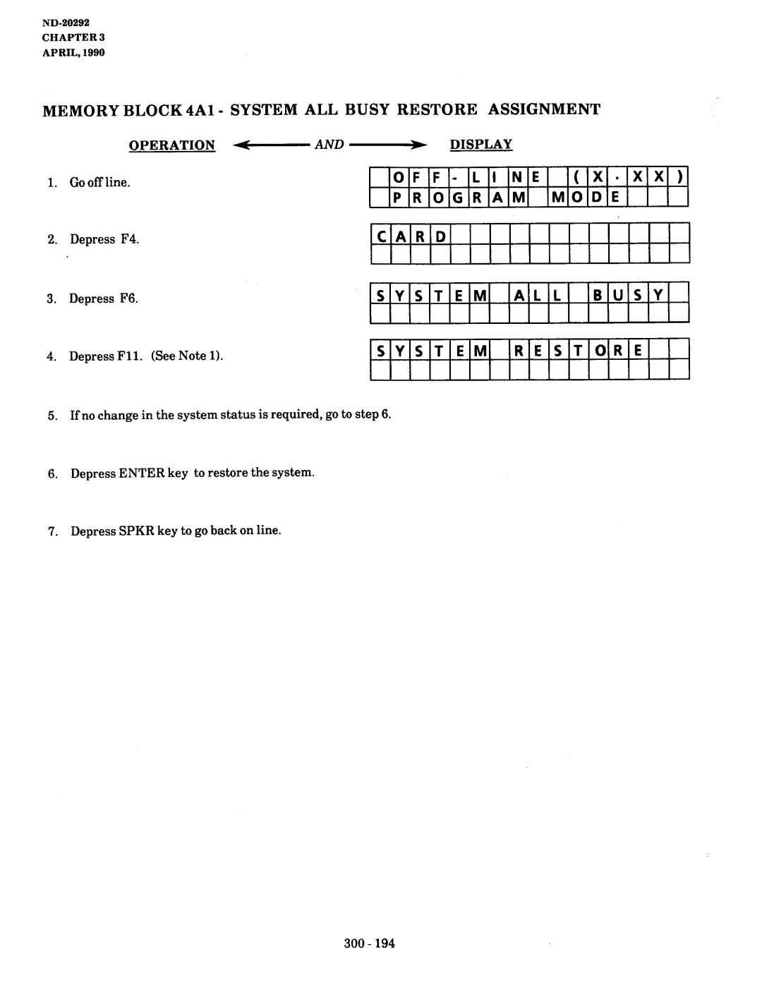 NEC nd-20292 manual Memory Block 4Al- System ALL Busy Restore Assignment, Card System AL L, System Restore, To 