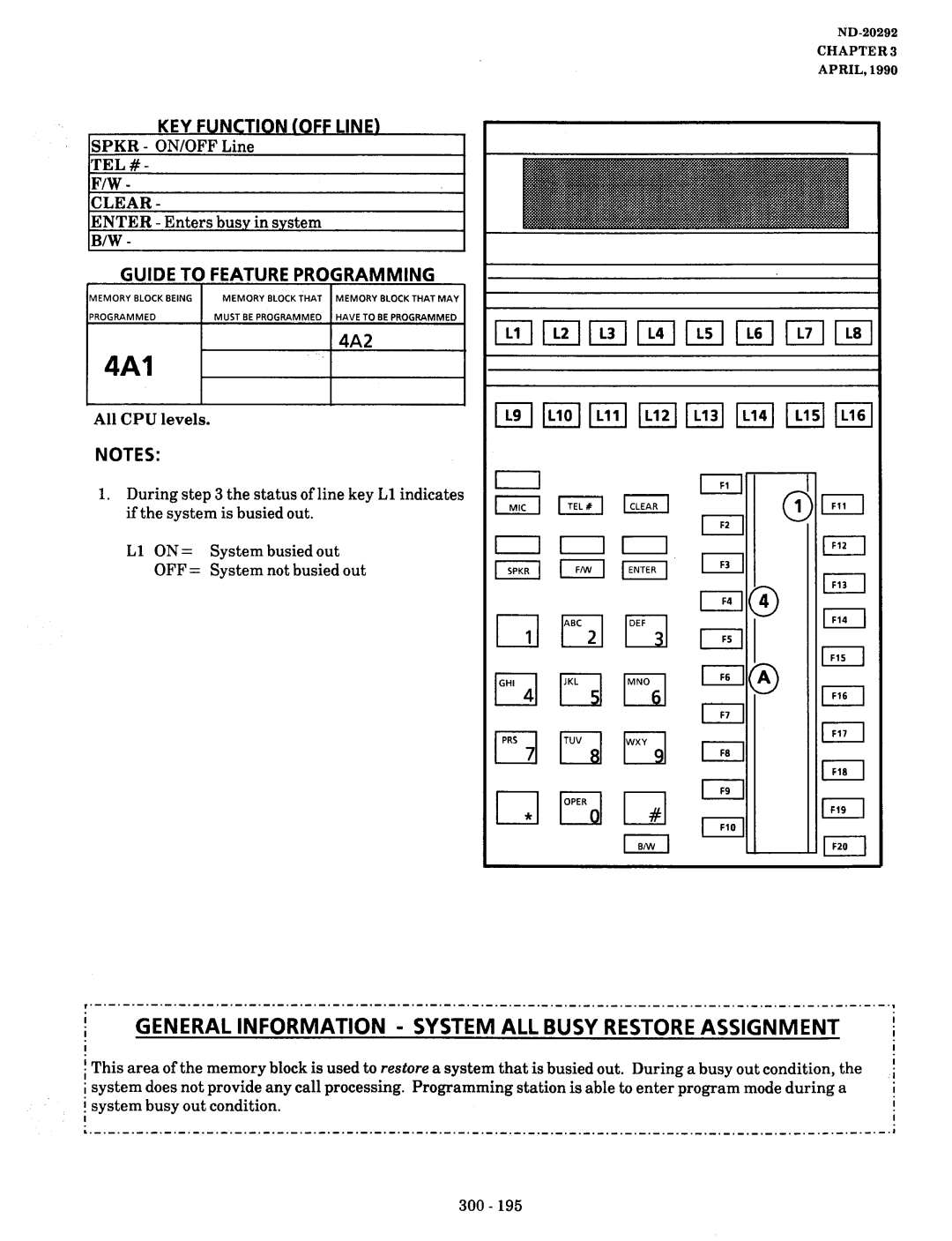 NEC nd-20292 manual General Information System ALL Busy Restore Assignment, TEL# Clear 