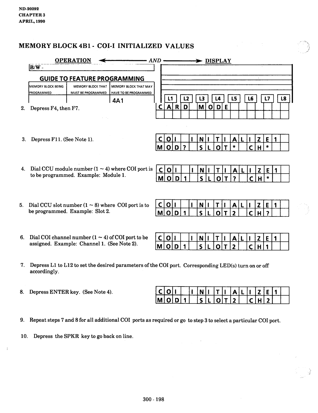 NEC nd-20292 manual Coi-I, Zei, Coi Ali, MOD1 SLOT2 CH2 