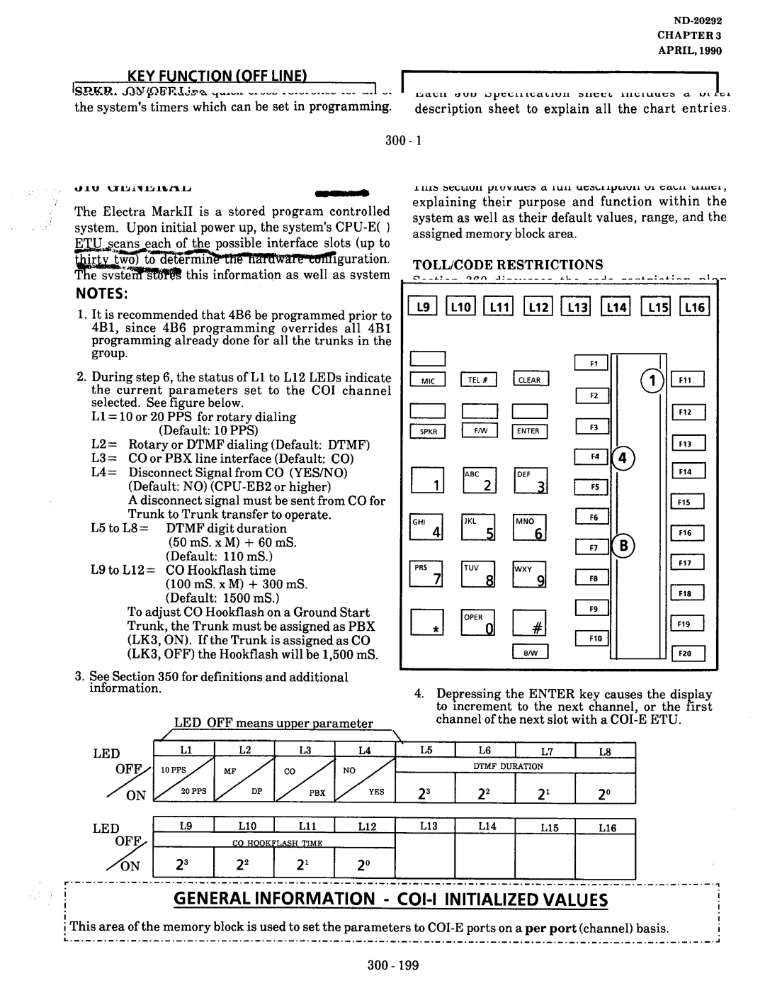 NEC nd-20292 manual General Information COI-I Initialized Values, Clear 