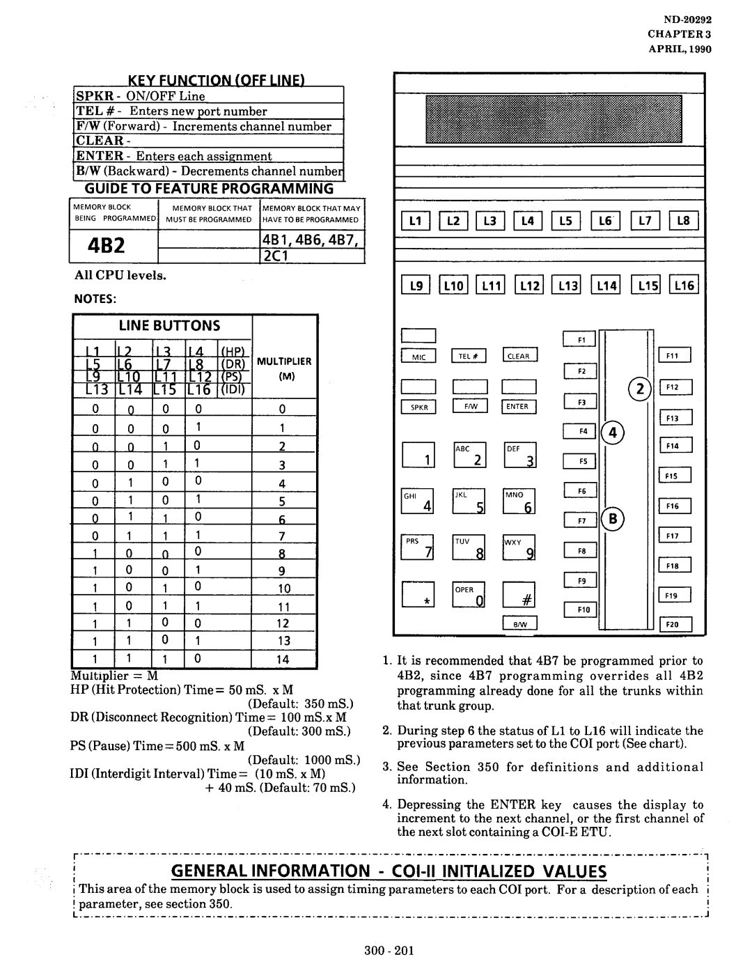 NEC nd-20292 manual General Information COI-II Initialized Values, Line Buttons, 14B1,4B6,4B7, Idi 