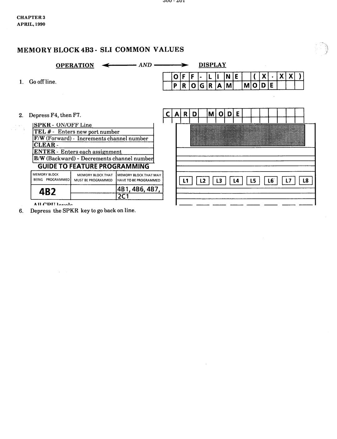 NEC nd-20292 manual Memory Block 4B3 SLI Common Values, F Line Program Mode R D Mode NI TI ALI Ommo, Operation 4-AND 