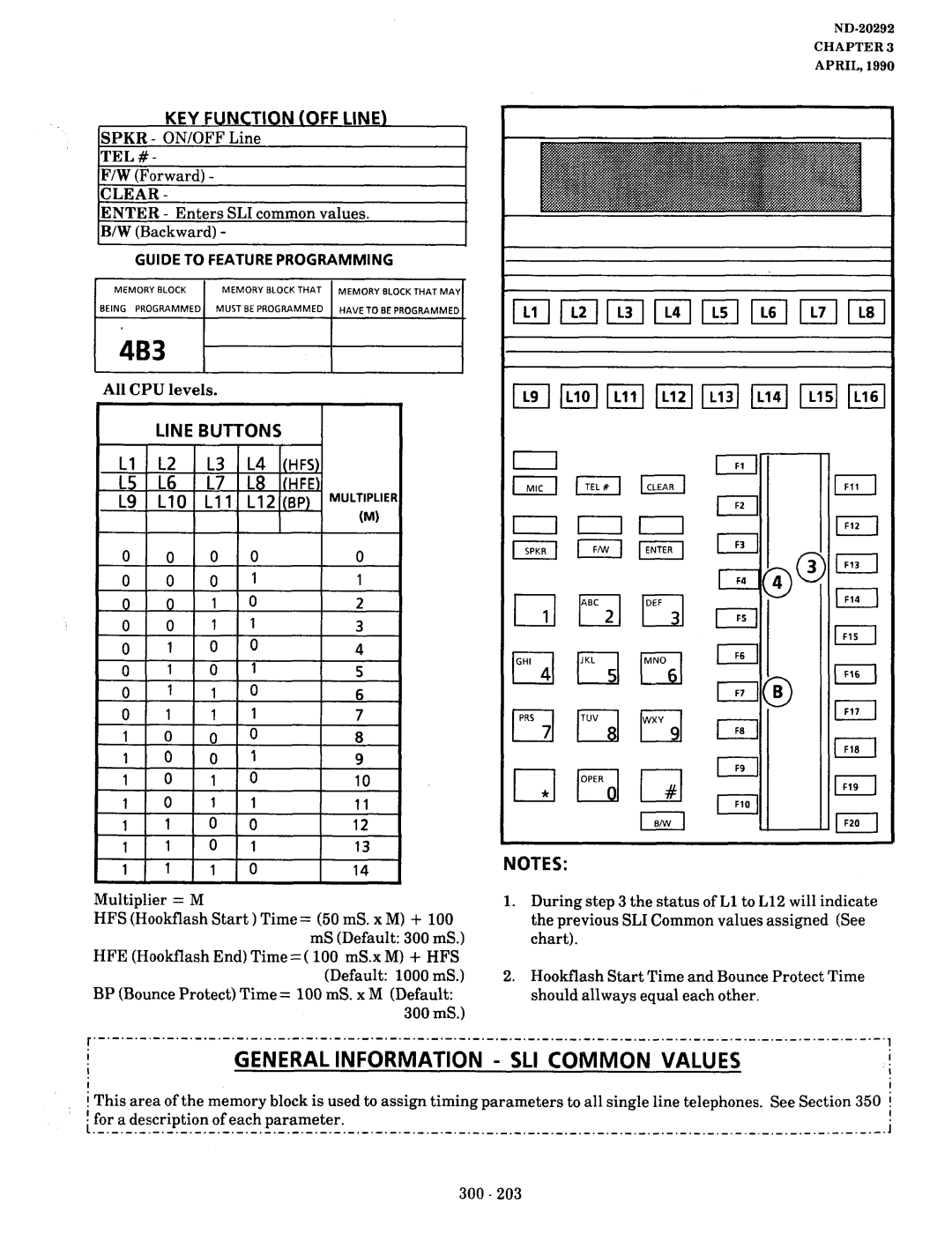 NEC nd-20292 manual 4B3 1’1, Lo!0, SLI Common, Values, KEY Function OFF LINE1 