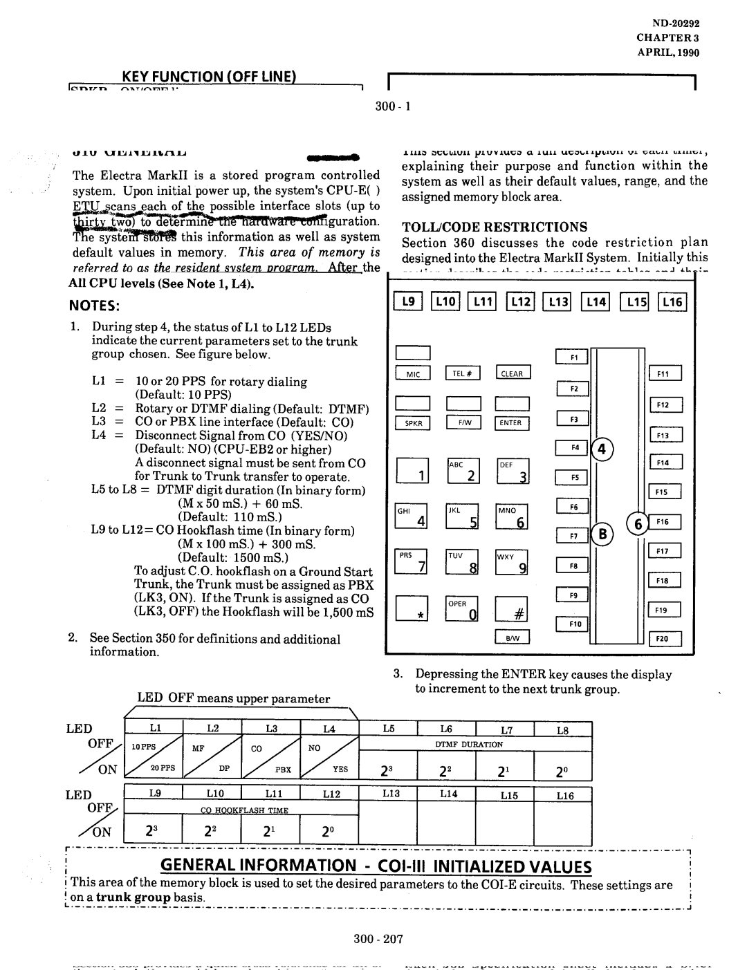 NEC nd-20292 manual General Information COI-Ill Initialized Values, KEY Function OFF Line 