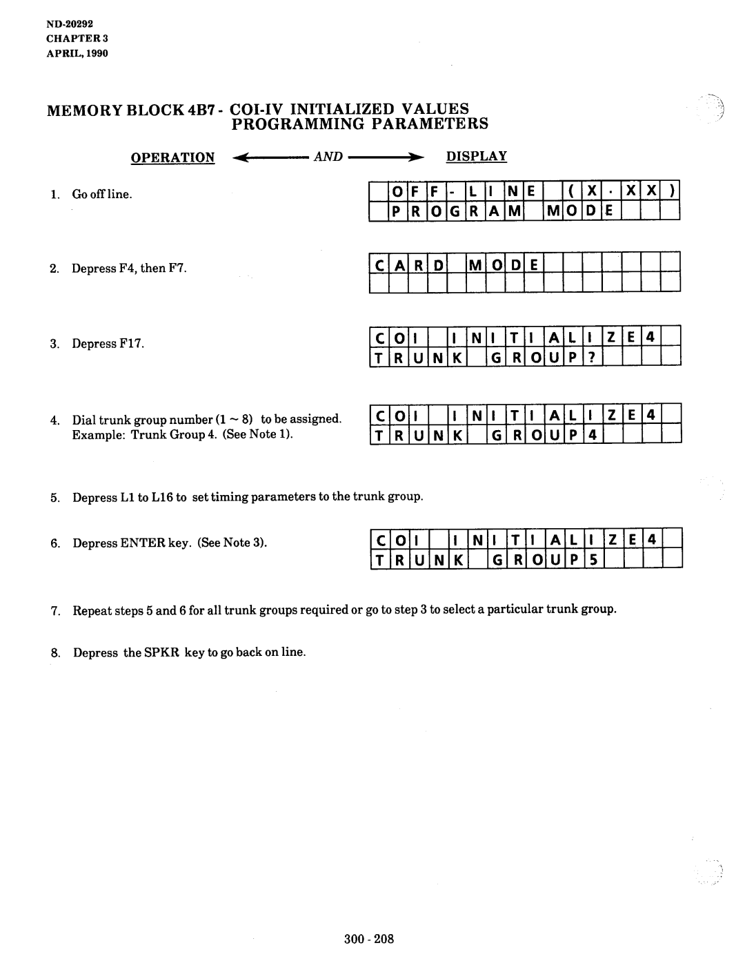 NEC nd-20292 manual Line Program Mode Card COI ALI, Coi Ni Ti Ali, Go off line Depress F4, then F7 Depress F17, ZE4, GROUP4 