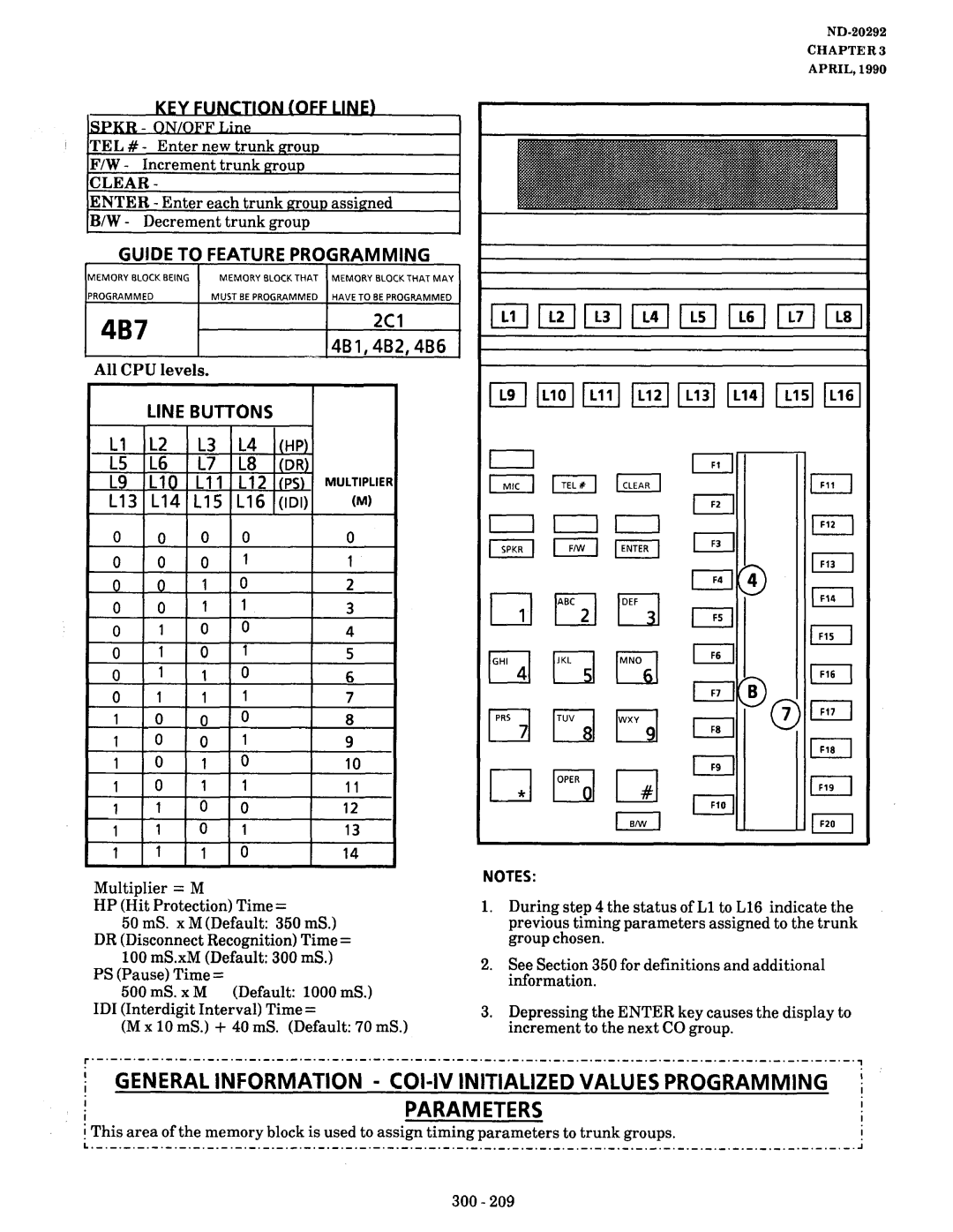 NEC nd-20292 manual 4B7, General Information COI-IV Initialized Values Programming, IiPARAMETERS 