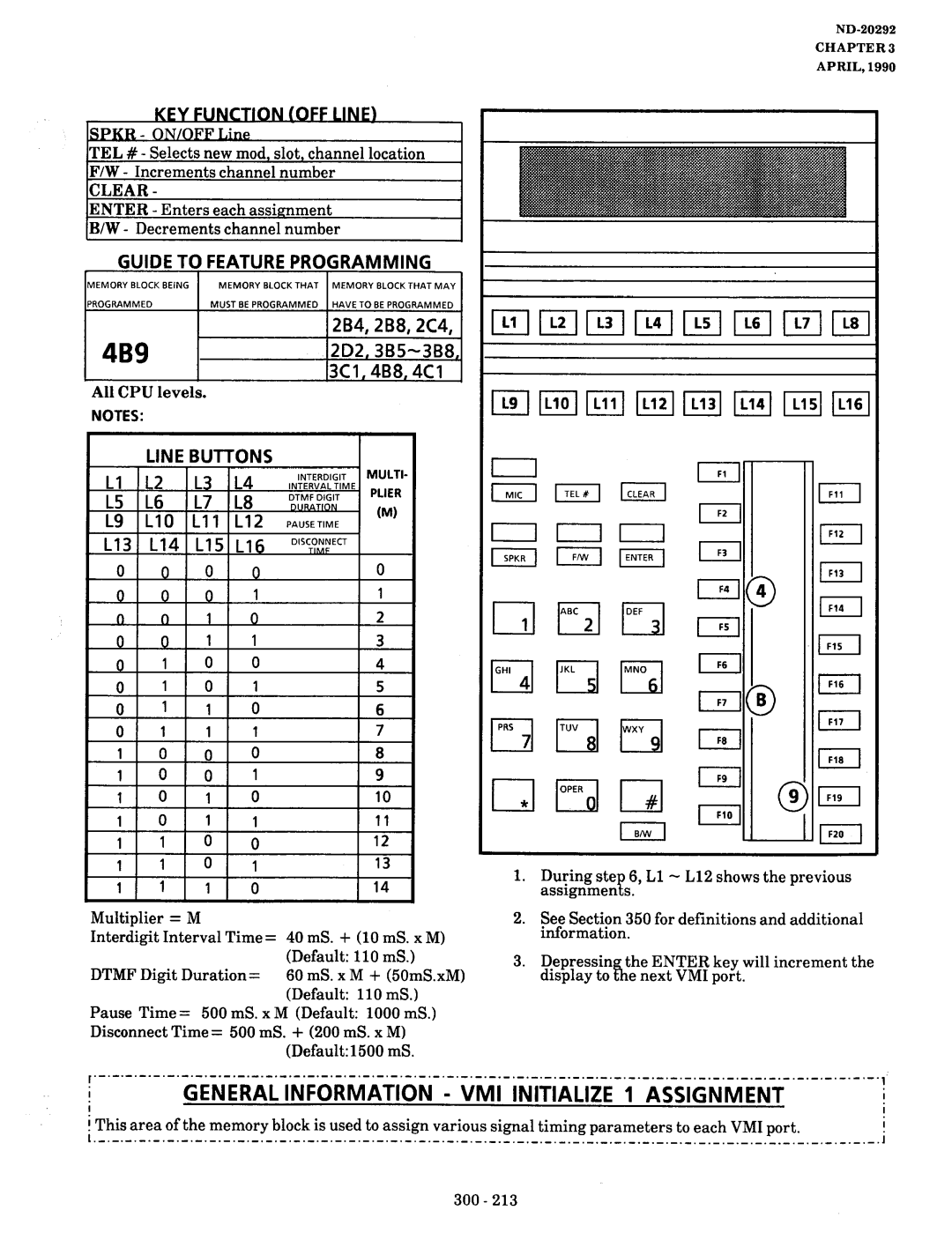 NEC nd-20292 manual Digit Duration = 60 mS. x M + 50mS.xM Default 110 mS Pause, mS Disconnect Time = 500 mS. + 200 mS. x M 