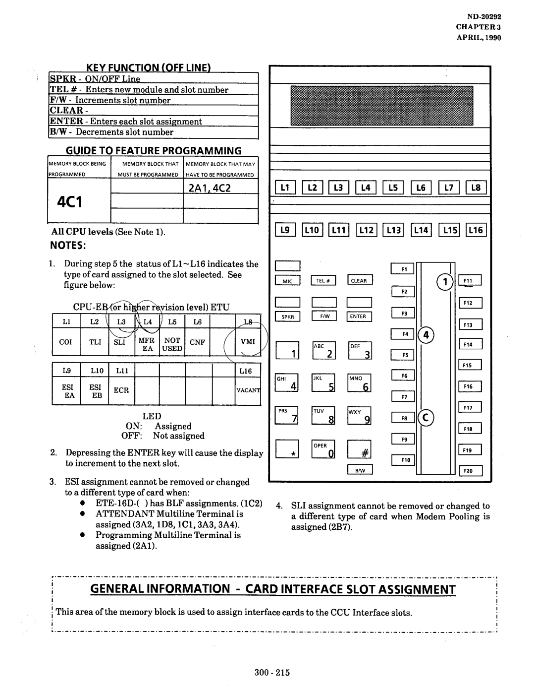 NEC nd-20292 manual General Information Card Interface Slot Assignment, 2A1,4C2, Etiu 