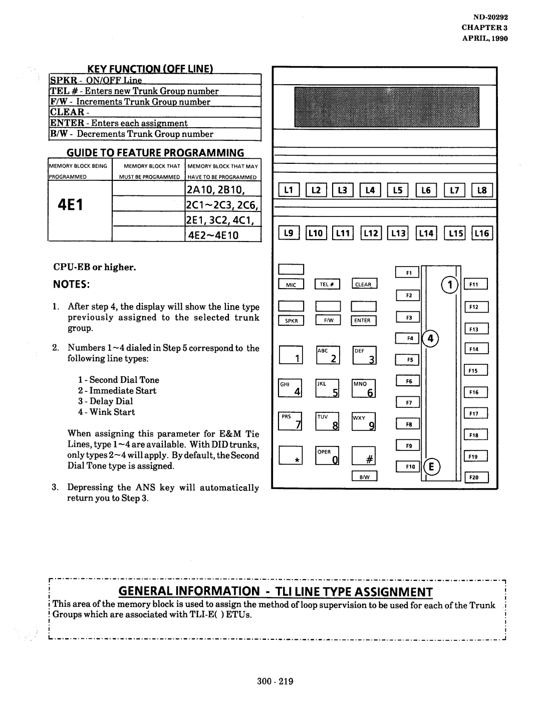 NEC nd-20292 manual General Information TLI Line Type Assignment, 2AlO,ZBlO, 2Cl-2C3,2C6, 2E1,3C2,4Cl, 4E2-4ElO 