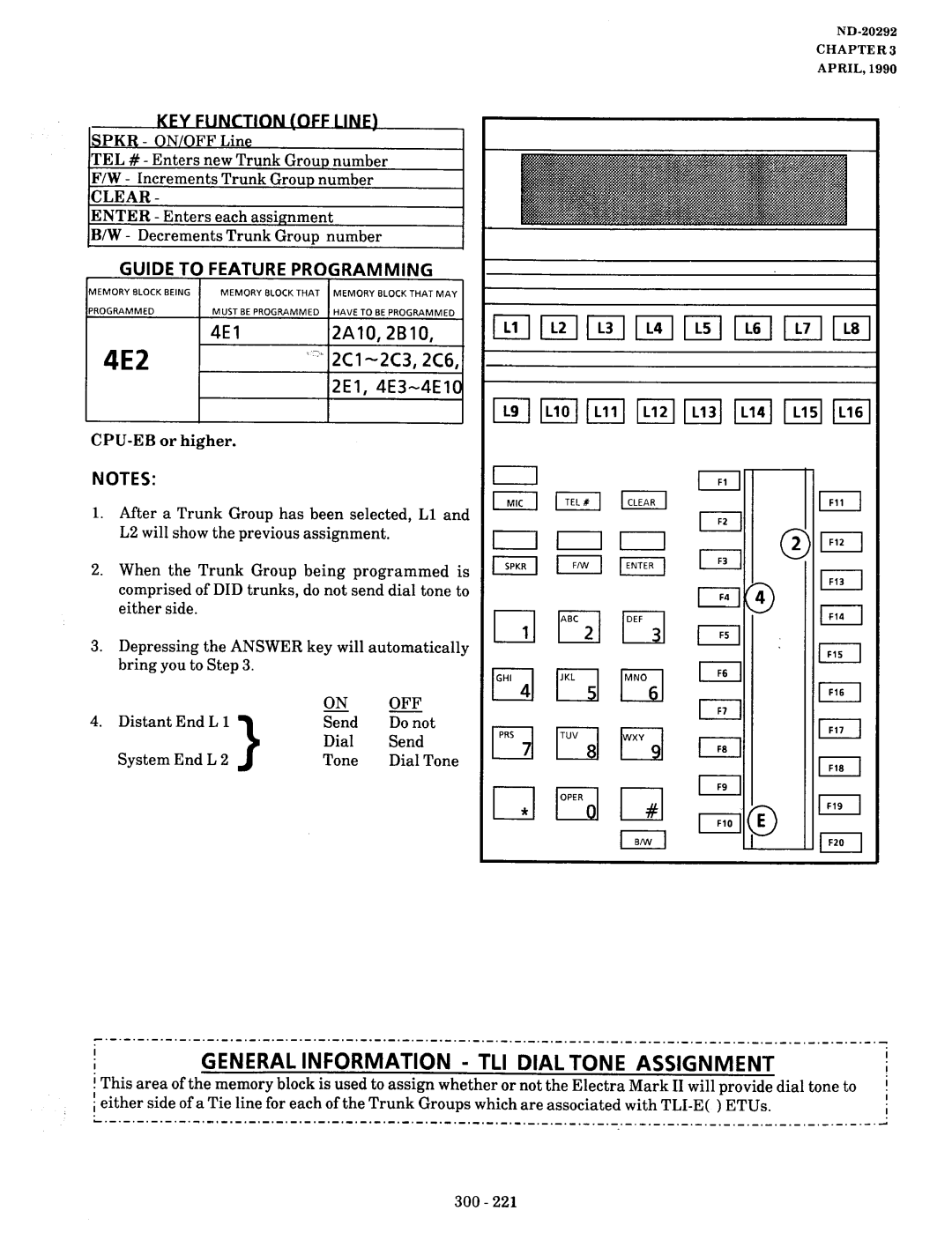 NEC nd-20292 manual General Information TLI Dial Tone Assignment, Qfj 