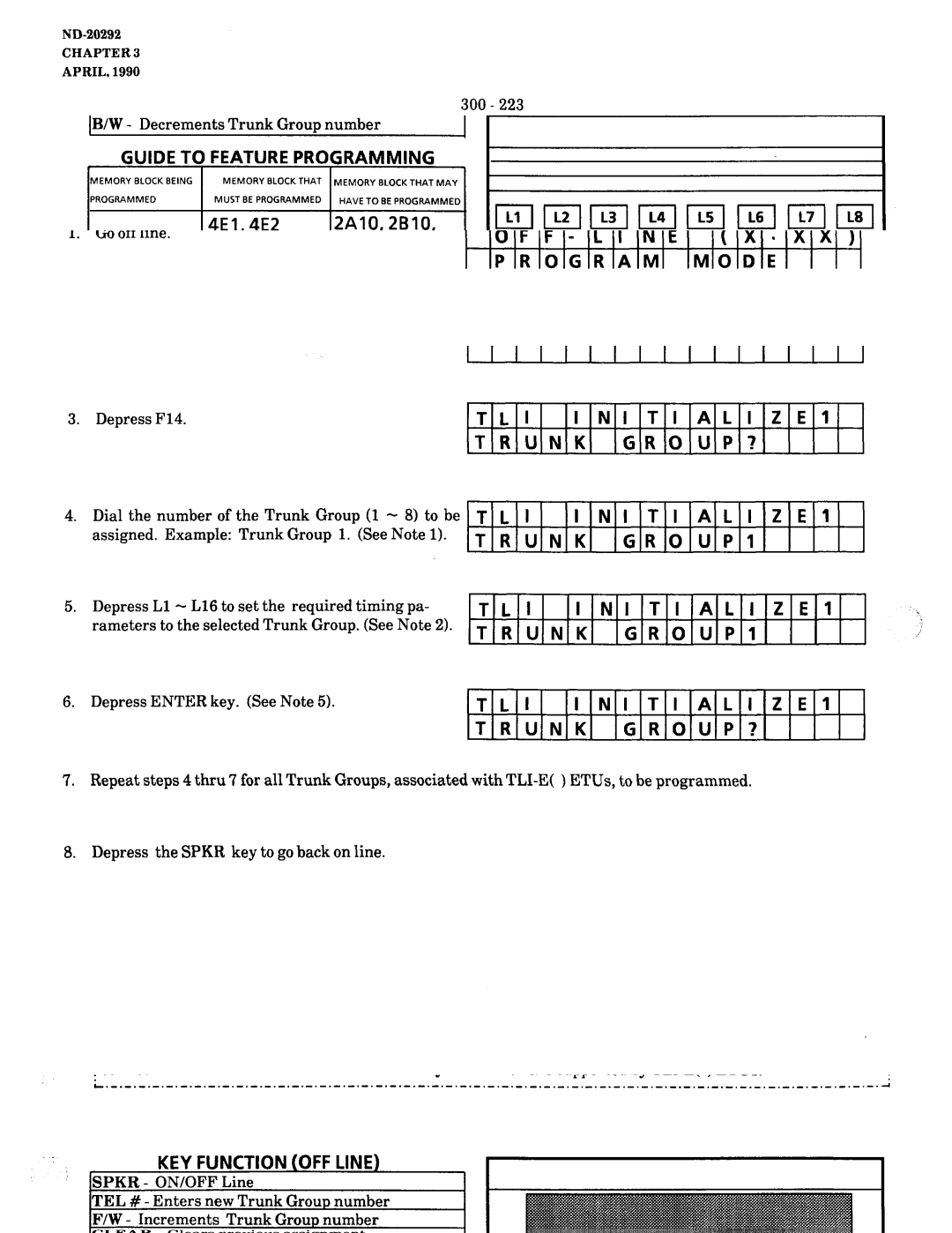 NEC nd-20292 manual Block 4E4 TLI I Initialized Values, Tli, ALI ZEI Trunk, TLl, GROUP1 