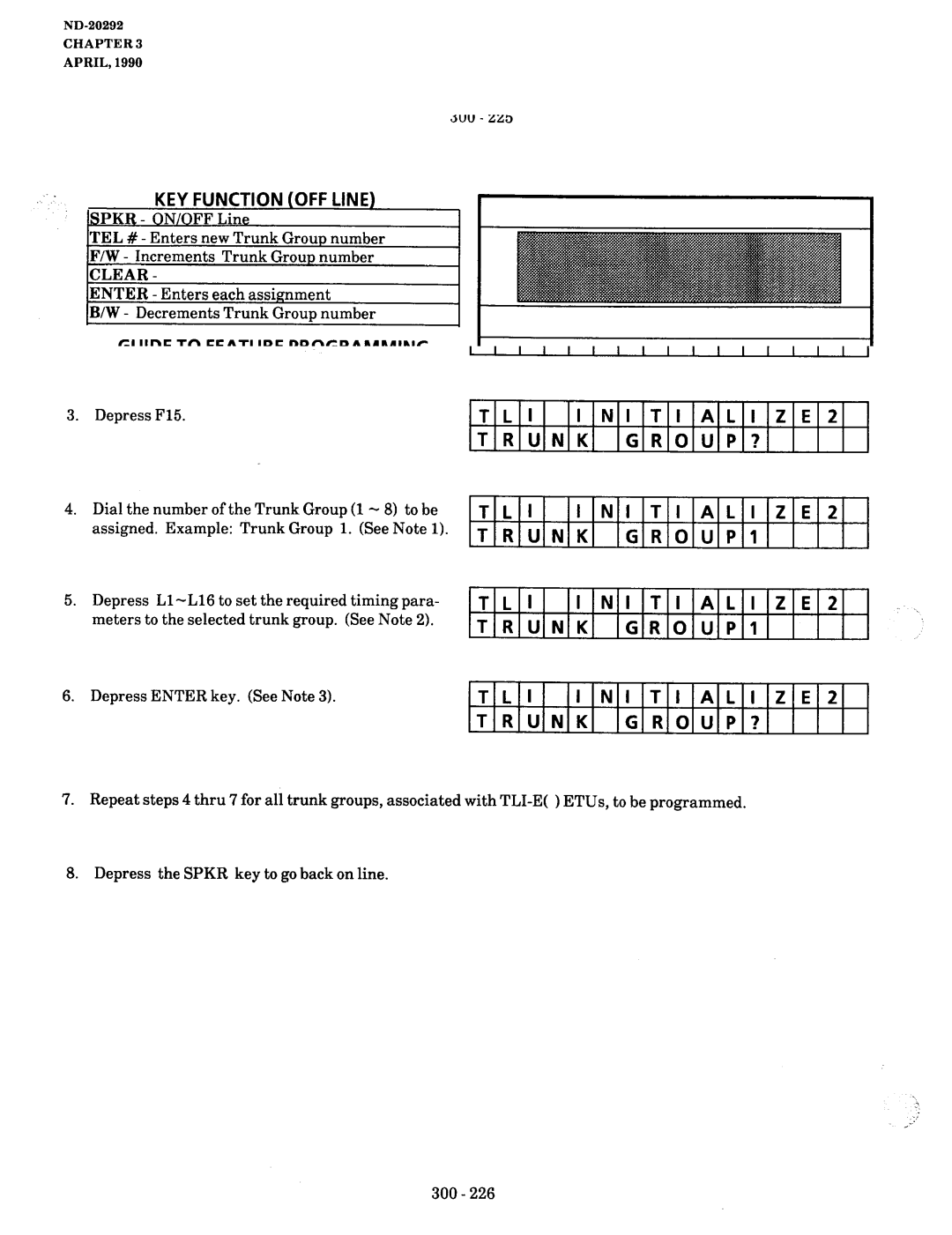 NEC nd-20292 manual Memory Block 4E5 TLI II Initialized Values, F Line Program Mode TLI ALI, TLl INITIALIZE2, TRUNKGROUP1 