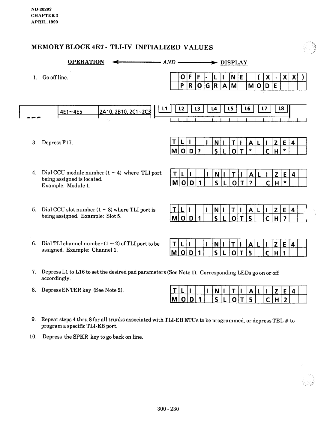 NEC nd-20292 manual Memory Block 4E7 TLI-IV Initialized Values, Programmi, SLOT? ALI ZE4, TLI NI TI ALI ZE4 