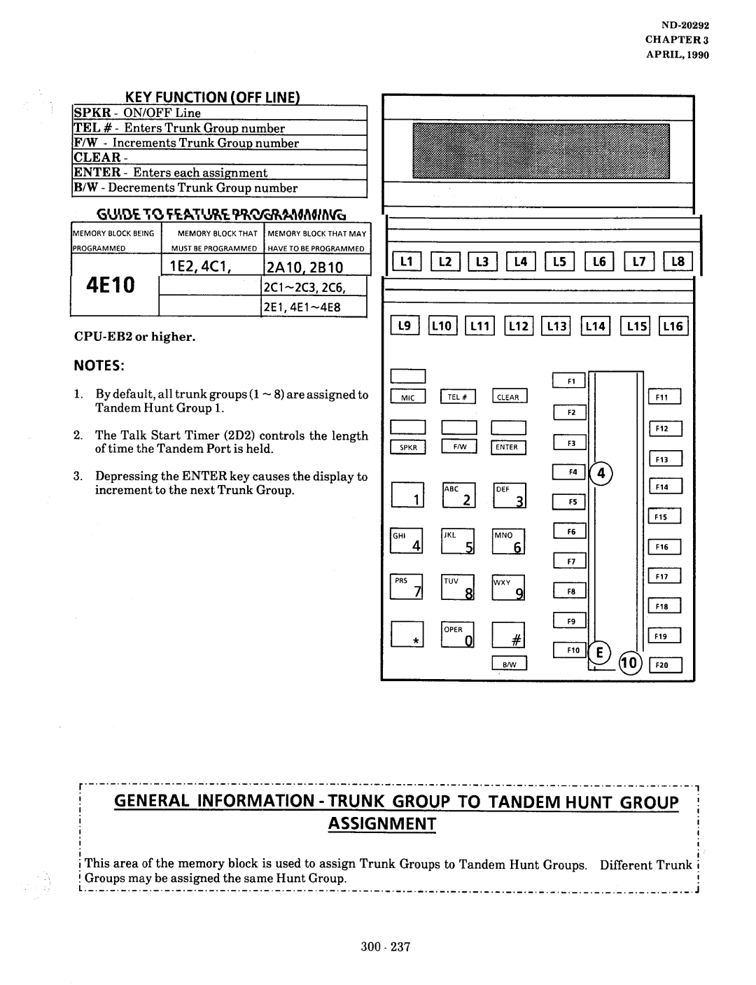 NEC nd-20292 manual 4ElO, II General Information -TRUNK Group to Tandem Hunt Group 