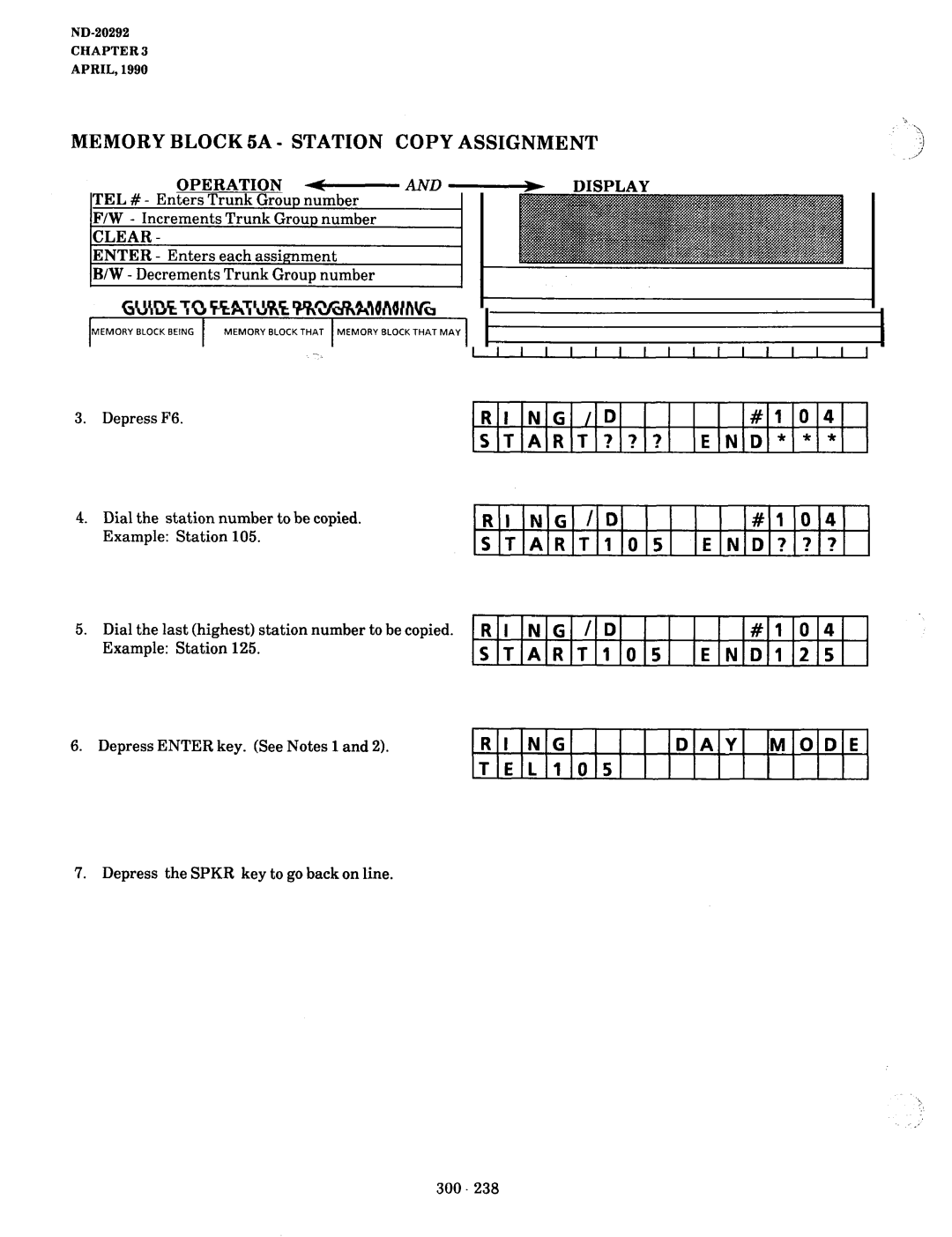 NEC nd-20292 manual Memory Block 5A Station, Ri Ng Day, Copy, Start???, START105, Ri Nc Day 