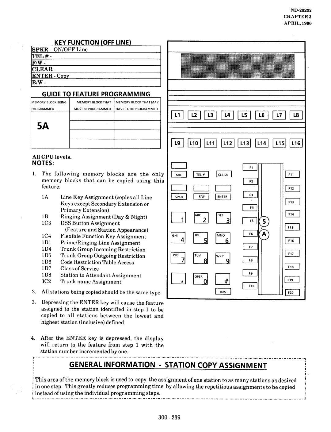 NEC nd-20292 manual General Information Station Copy Assignment, Guide TOI Feature Programming 